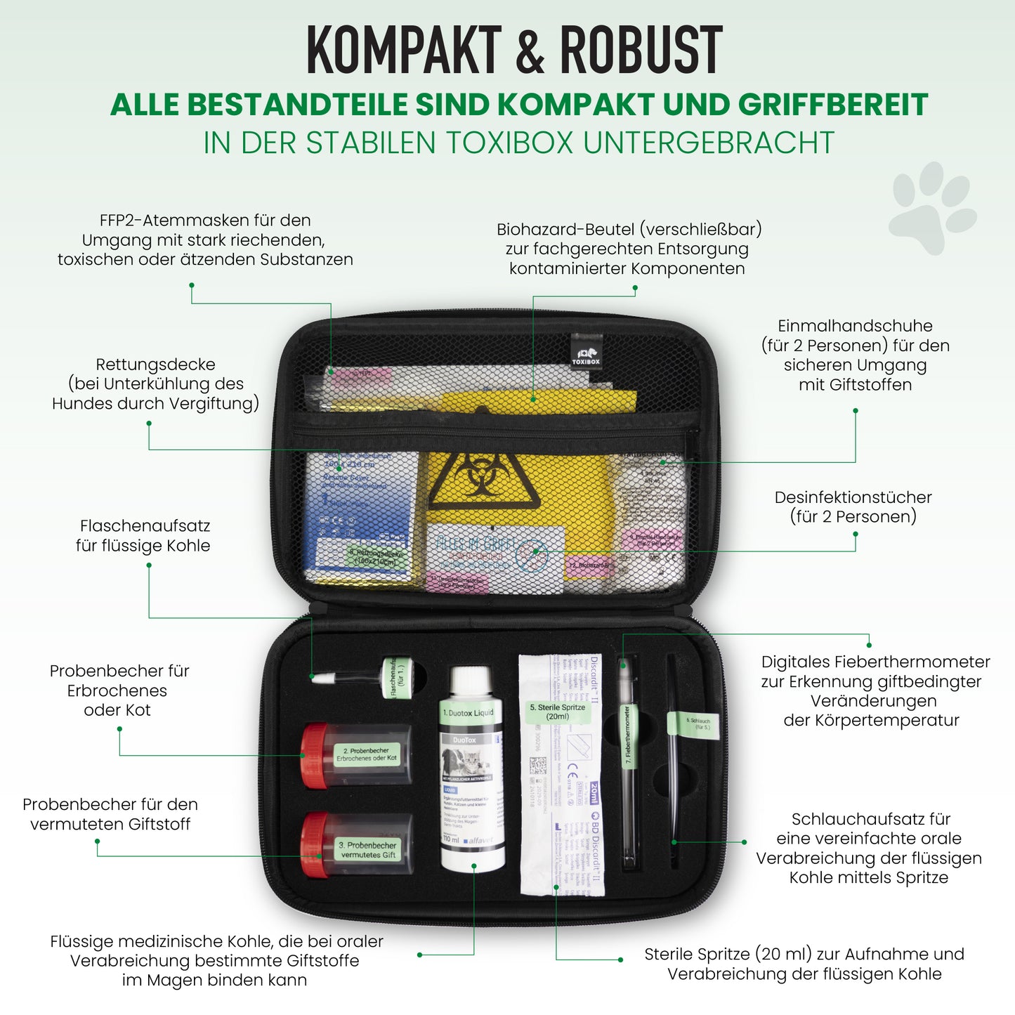 TOXIBOX 3er Set: Erste-Hilfe-Set für Hunde bei Vergiftungen